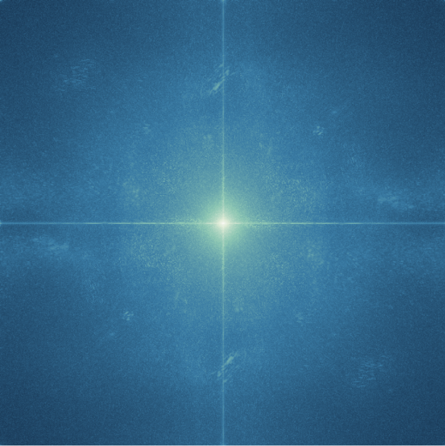 Stable Diffusion sampling distribution for a cat prompt